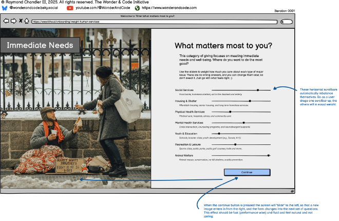 a list of preferences with sliders for assigning priorities, human services focus