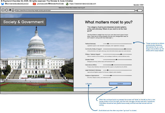 a list of preferences with sliders for assigning priorities, government focus